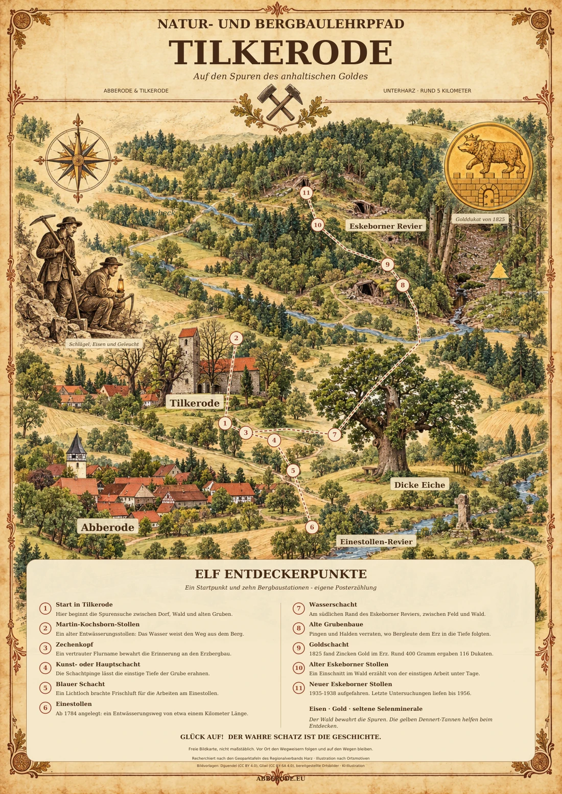 Historisch gestaltetes Poster des Bergbaulehrpfads Tilkerode mit Abberode, Dicker Eiche, Golddukat und elf nummerierten Entdeckerpunkten