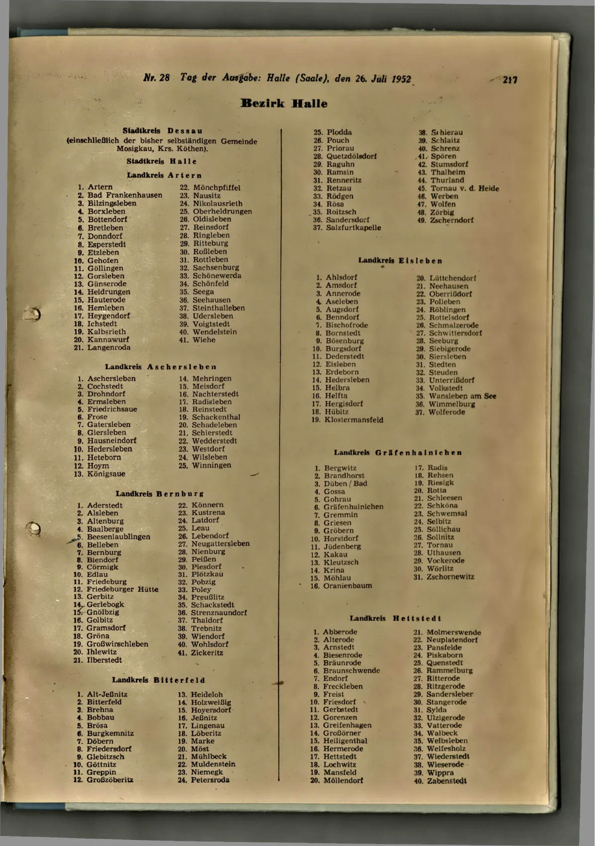 Gesetzblatt vom 26. Juli 1952, Seite 217: Abberode ist unter Landkreis Hettstedt aufgeführt