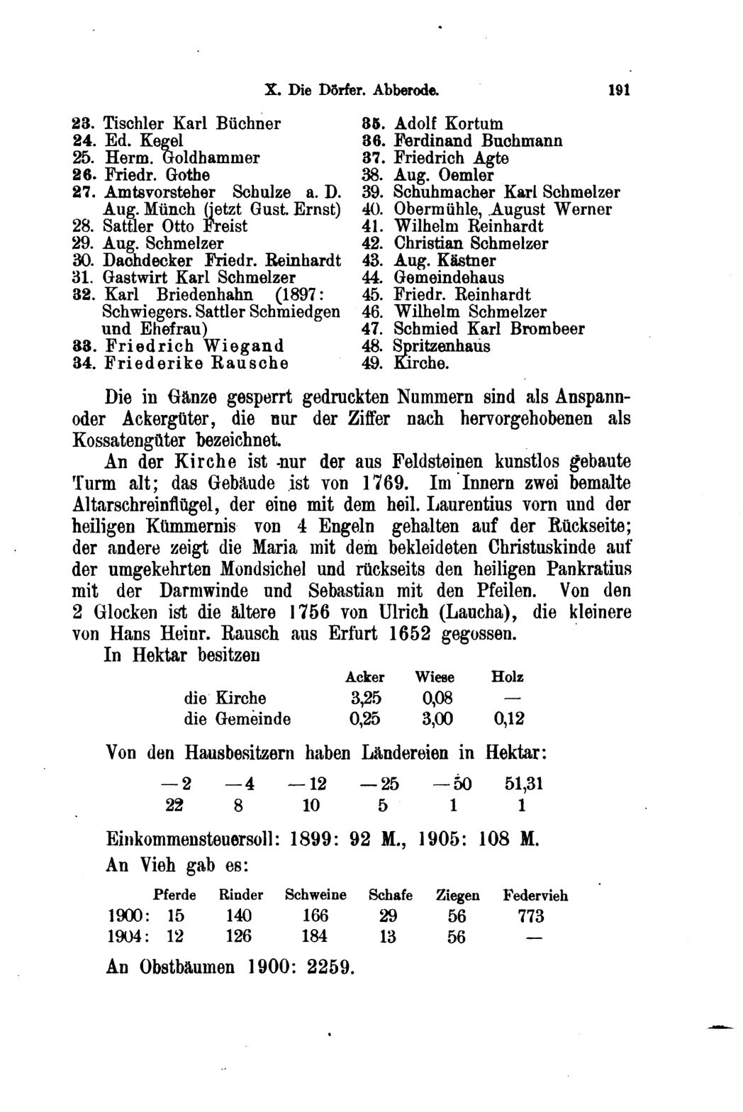 Gebäudeliste von Abberode mit dem Eintrag Nummer 48 Spritzenhaus
